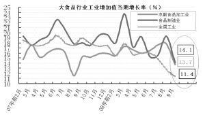 無懼內(nèi)外沖擊，大農(nóng)業(yè)可謹(jǐn)慎樂觀——綠化植物租賃的機(jī)遇與前景